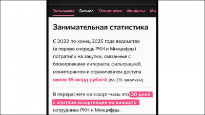 Русский интернет сломали. Кто и зачем это сделал? Раскрываем главных получателей миллиардных барышей
